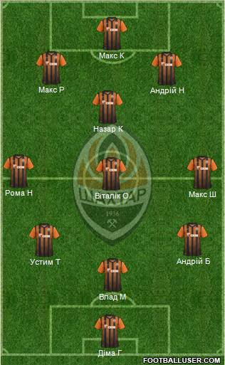 Shakhtar Donetsk Formation 2012