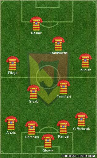 Jagiellonia Bialystok Formation 2012