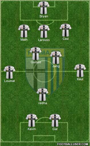 Parma Formation 2012