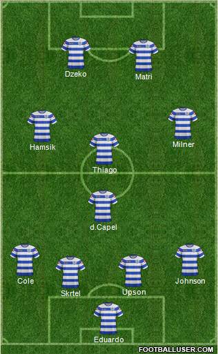 Queens Park Rangers Formation 2012