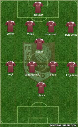 FK Sarajevo Formation 2012