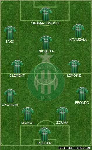 A.S. Saint-Etienne Formation 2012