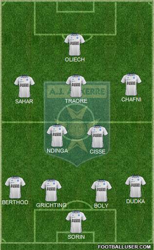 A.J. Auxerre Formation 2012