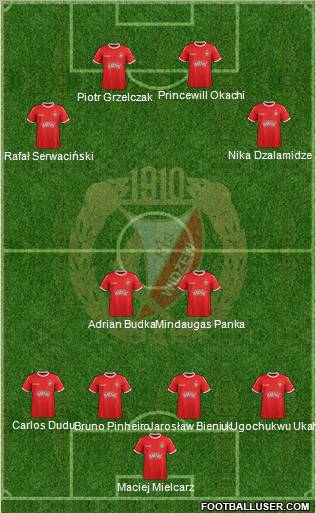 Widzew Lodz Formation 2012