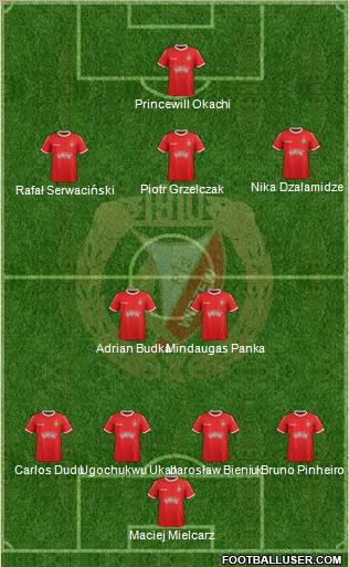 Widzew Lodz Formation 2012