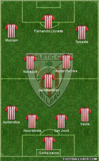 Athletic Club Formation 2012