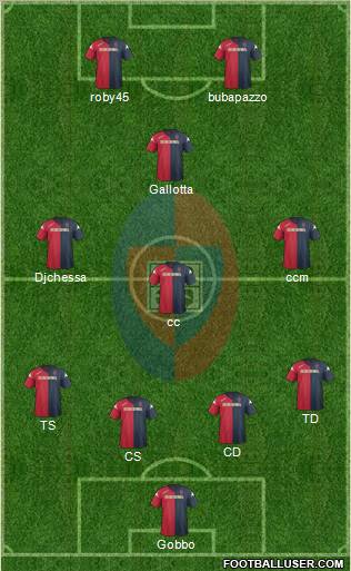 Cagliari Formation 2012