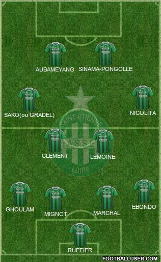 A.S. Saint-Etienne Formation 2012