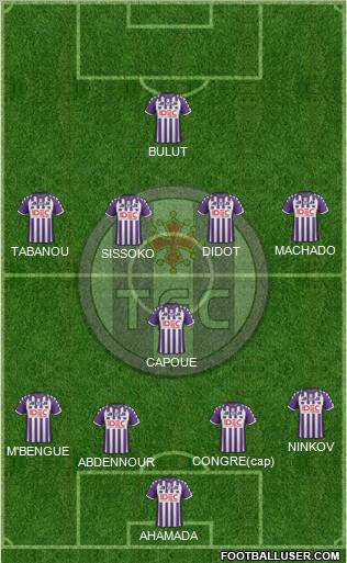 Toulouse Football Club Formation 2012