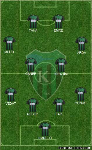 Kocaelispor Formation 2012