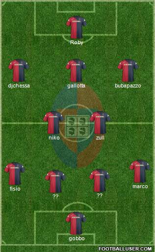 Cagliari Formation 2012