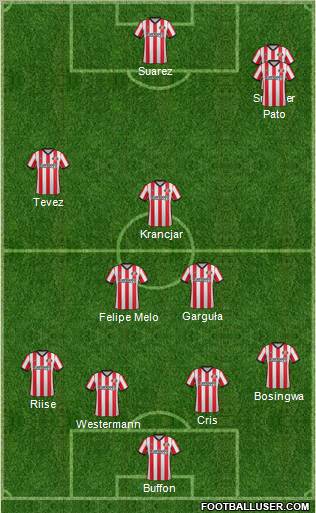 Sunderland Formation 2012