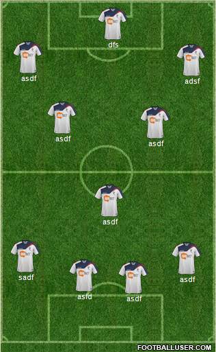 Bolton Wanderers Formation 2012