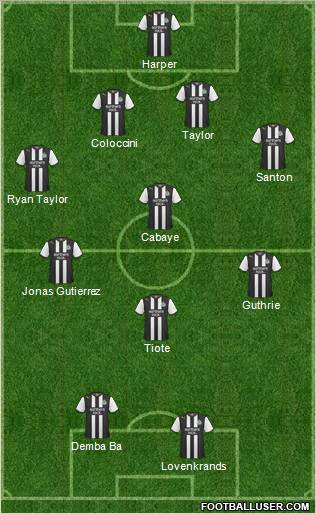 Newcastle United Formation 2012