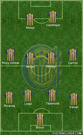 Rosario Central Formation 2012