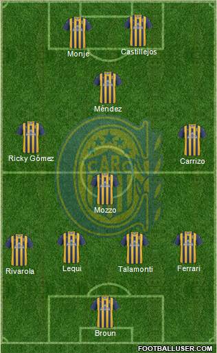 Rosario Central Formation 2012