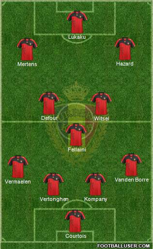 Belgium Formation 2012