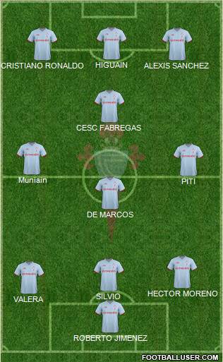 R.C. Celta S.A.D. Formation 2012