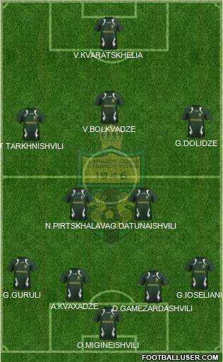 FC Kutaisi-Torpedo Formation 2012