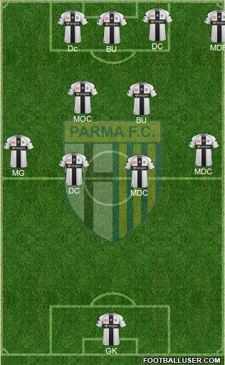 Parma Formation 2012