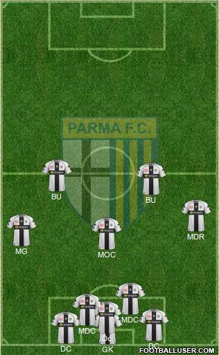 Parma Formation 2012