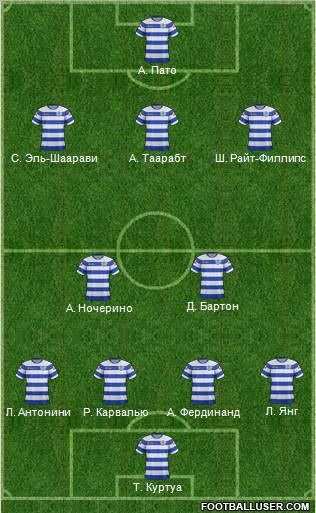 Queens Park Rangers Formation 2012