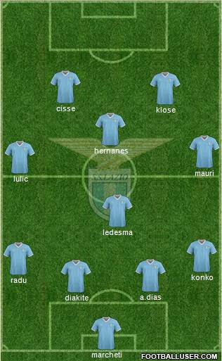 S.S. Lazio Formation 2012