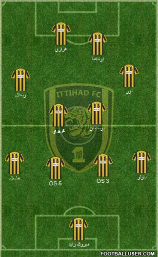 Al-Ittihad (KSA) Formation 2012