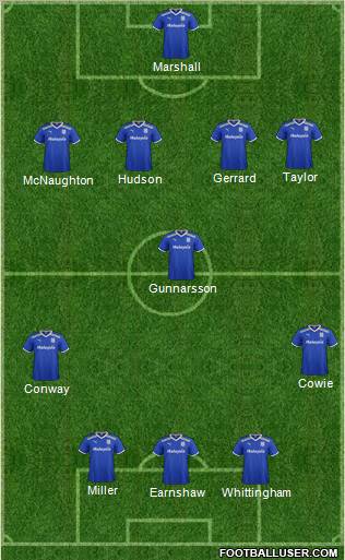 Cardiff City Formation 2012