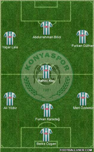 Konyaspor Formation 2012