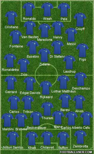 Uzbekistan Formation 2012