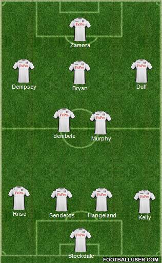 Fulham Formation 2012