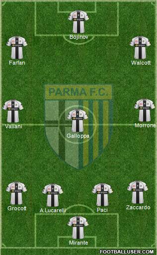 Parma Formation 2012