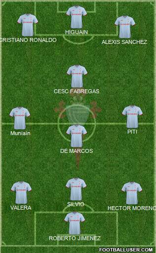 R.C. Celta S.A.D. Formation 2012