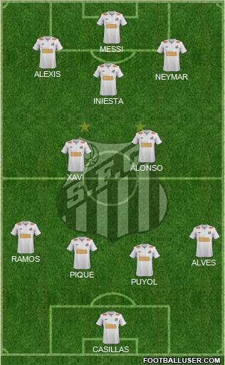 Santos FC Formation 2012