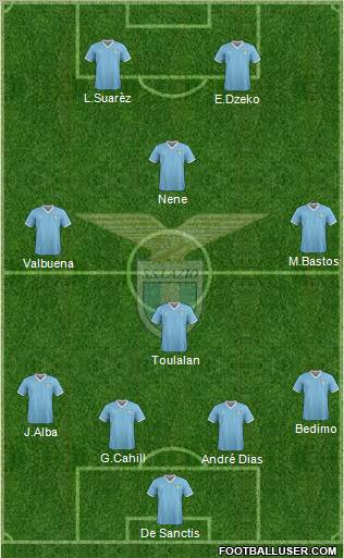 S.S. Lazio Formation 2012