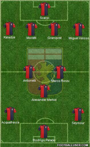 Genoa Formation 2012