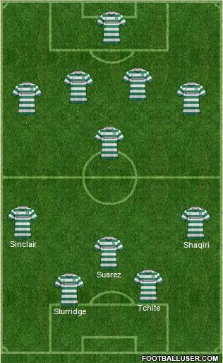 Celtic Formation 2012