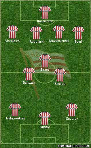 Cracovia Krakow Formation 2012