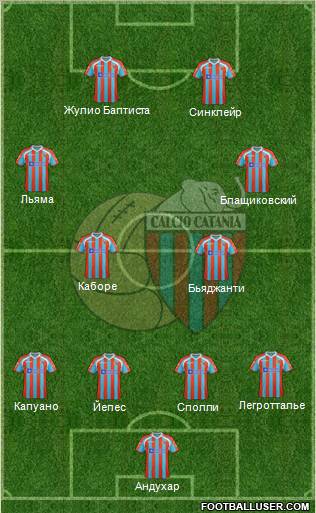 Catania Formation 2012