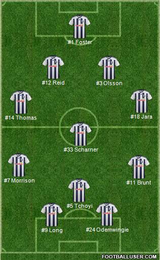 West Bromwich Albion Formation 2012