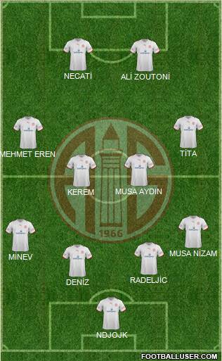 Antalyaspor A.S. Formation 2012