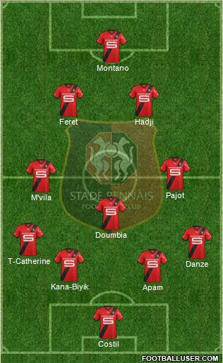 Stade Rennais Football Club Formation 2012