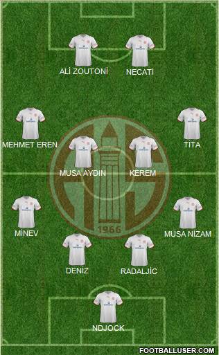 Antalyaspor A.S. Formation 2012