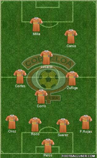 CD Cobreloa S.A.D.P. Formation 2012