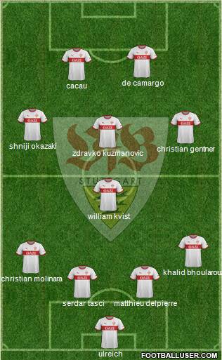 VfB Stuttgart Formation 2012