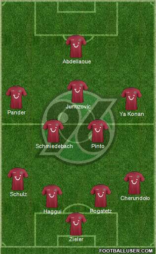 Hannover 96 Formation 2012