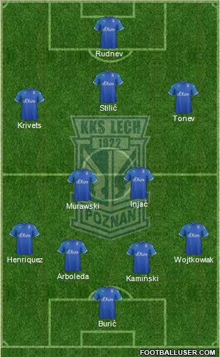 Lech Poznan Formation 2012