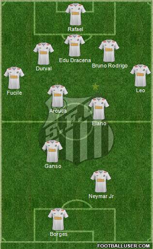 Santos FC Formation 2012