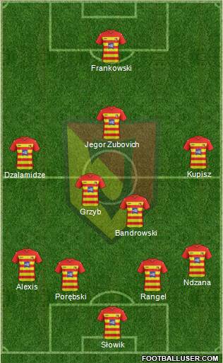 Jagiellonia Bialystok Formation 2012